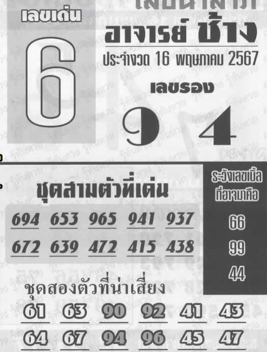 หวยอาจารย์ช้าง-16-5-67