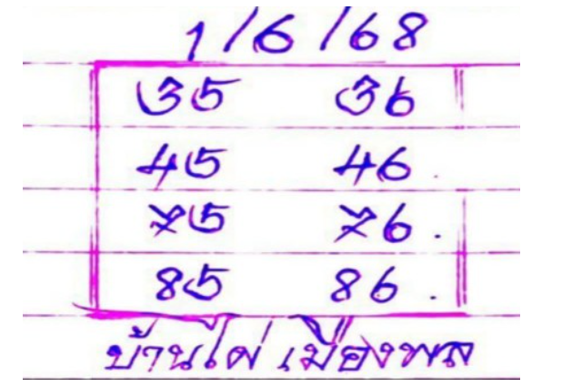 หวยบ้านไผ่เมืองพล 16/6/68
