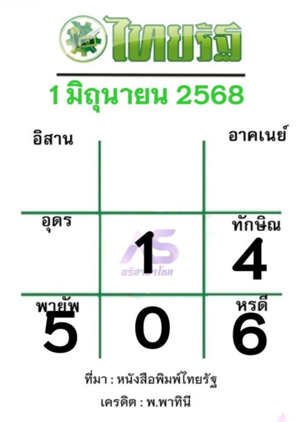 หวยไทยรัฐ 1/6/68
