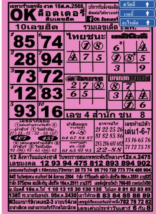 หวยokลอตเตอรี่ 16/8/68