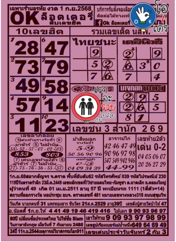 หวยokลอตเตอรี่ 1/9/68