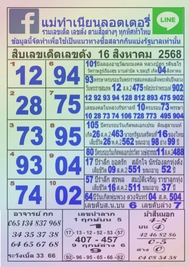 หวยแม่ทำเนียน 16/8/68