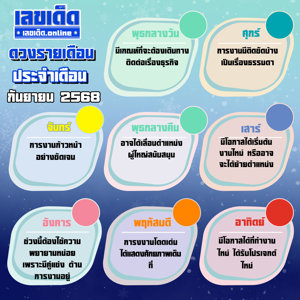 ดวงรายเดือนกันยายน 2568