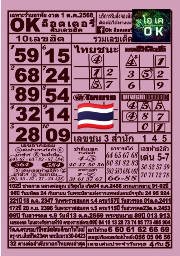 หวยokลอตเตอรี่ 1/10/68