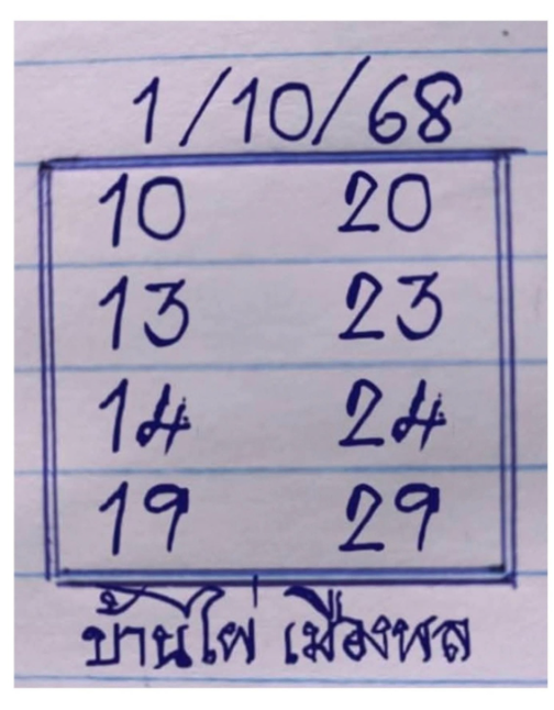 หวยบ้านไผ่เมืองพล 1/10/68