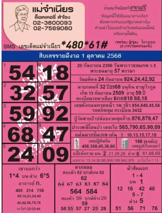 หวยแม่จำเนียร 1/10/68