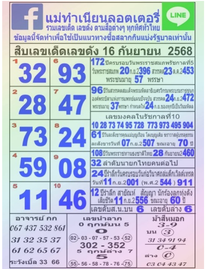 หวยแม่ทำเนียน 16/9/68