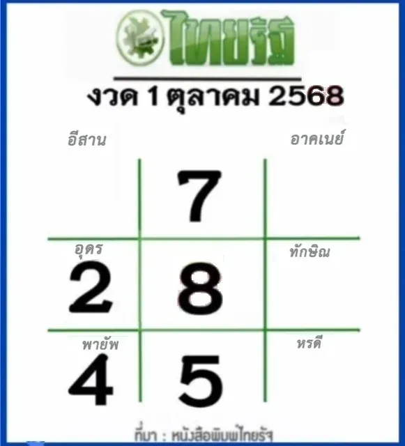 หวยไทยรัฐ 1/10/68