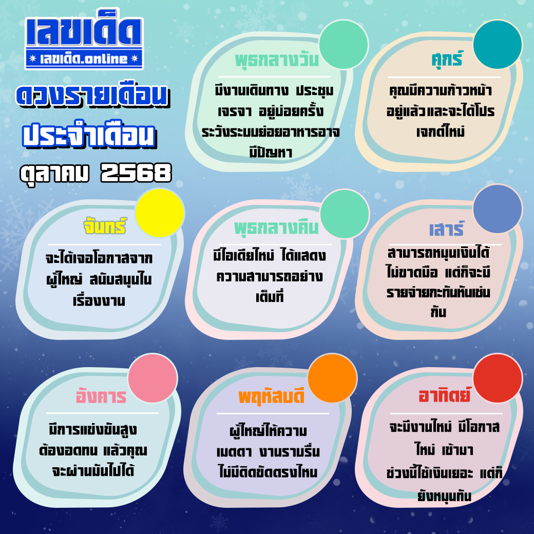 ดูดวงเดือนตุลาคม 2568